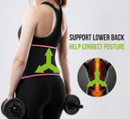 Pro-Fit Core Support Belt: The Ultimate Waist Belt