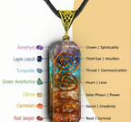 7 Chakra Energy Balance: Titanium Quartz Stone Pendant